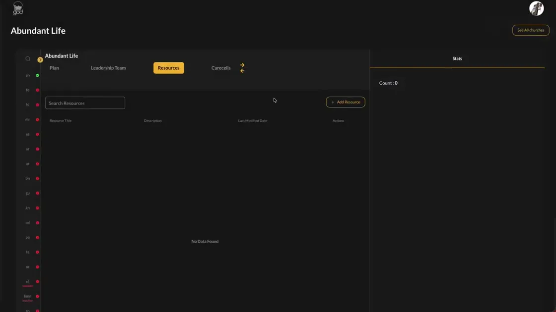 CMS training screen for Share resources